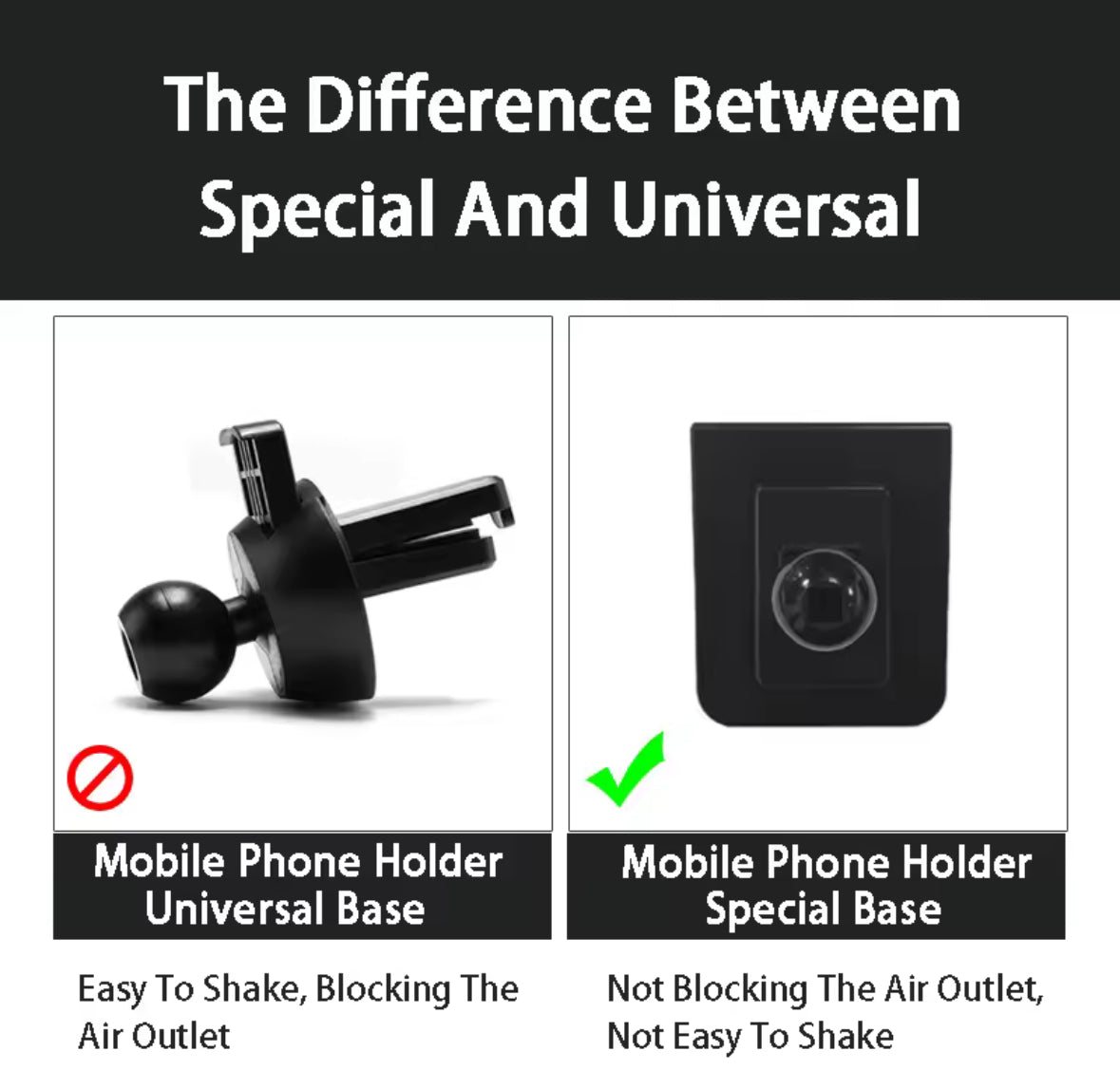 Mercedes-Benz A-Klasse (en GLA/CLA) - Phone Holders Base