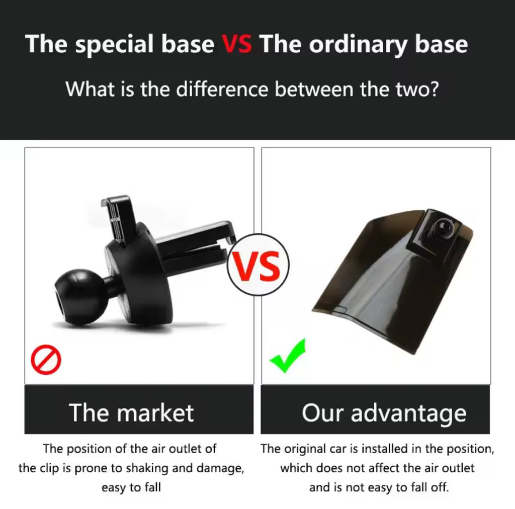 BMW 5 Series 6GT - Phone Holders Base