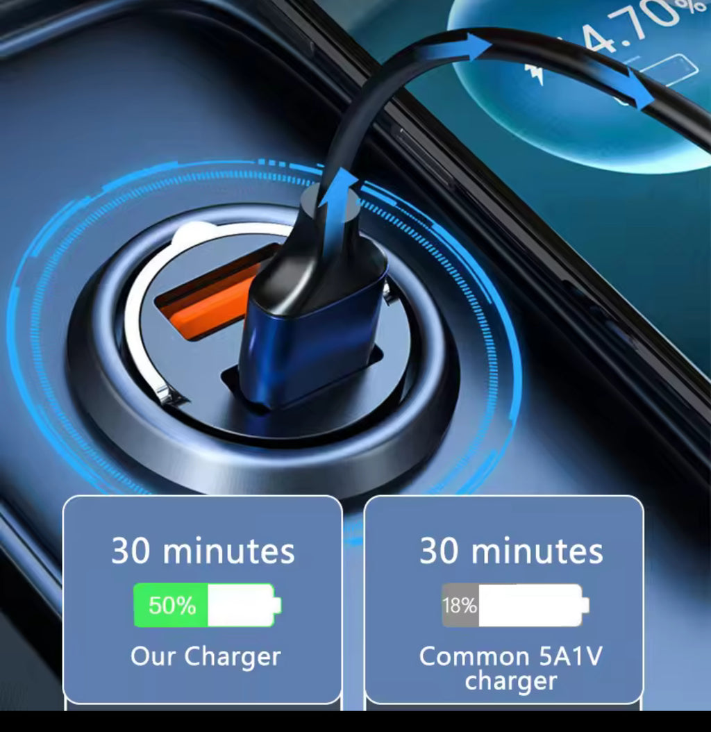 Mini Autolader Fast Charging – 100W/PD30W/30W