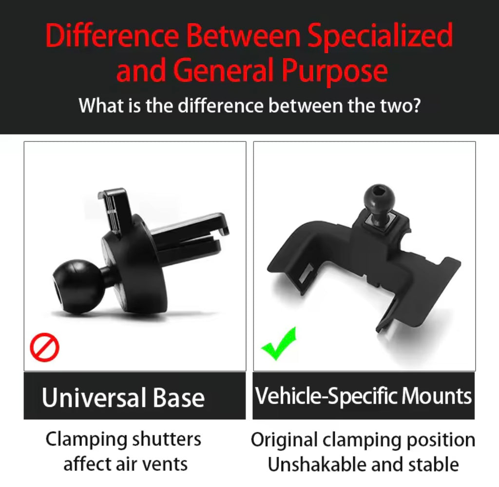 Volvo XC - Phone Holders Base